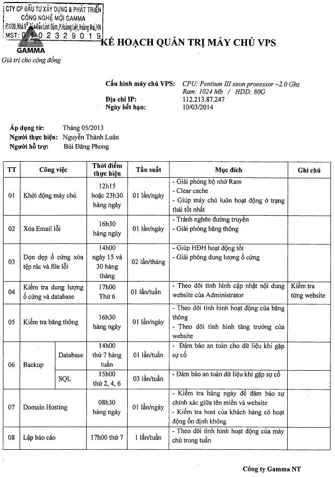 Kế hoạch Quản trị Máy chủ VPS