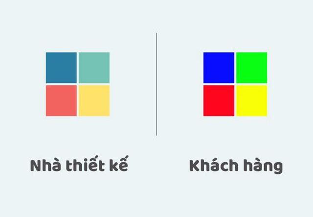 phattrienweb_designer_khach_hang_13