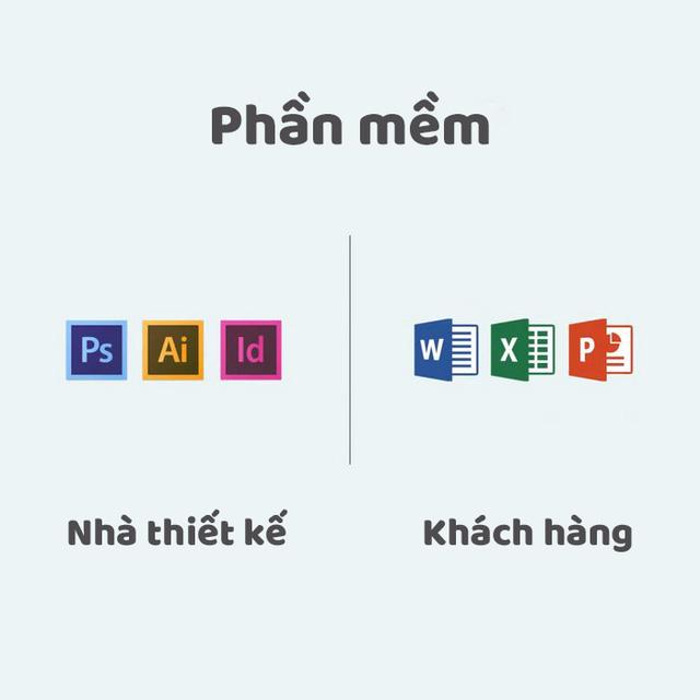 phattrienweb_designer_khach_hang_3