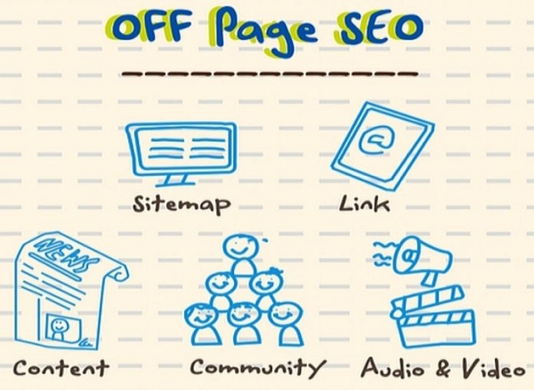 seo-off-page-696x510