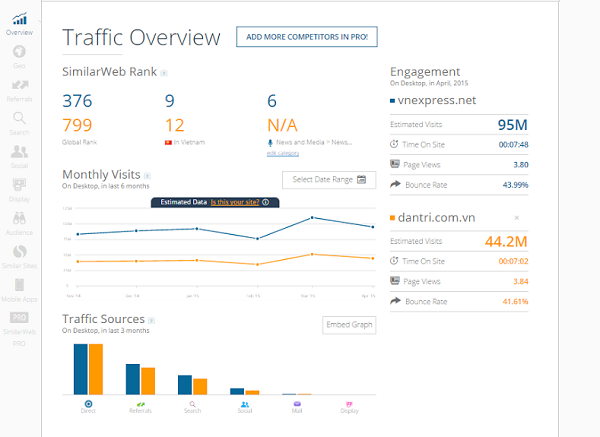 similarweb03