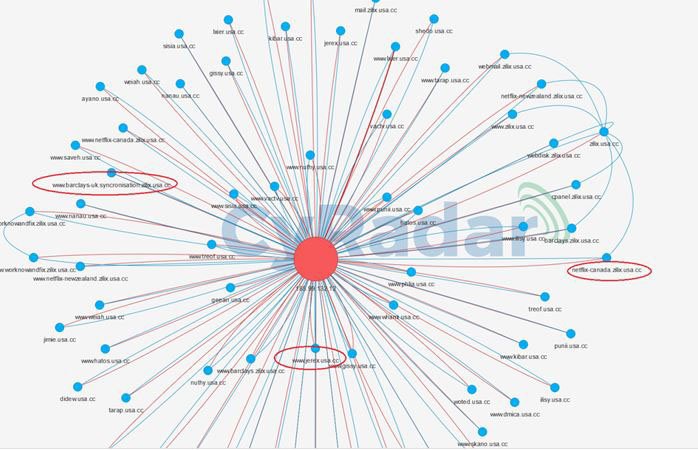ma_doc_gian_diep_moi_tan_cong_ngan_hang_viet_nam_3