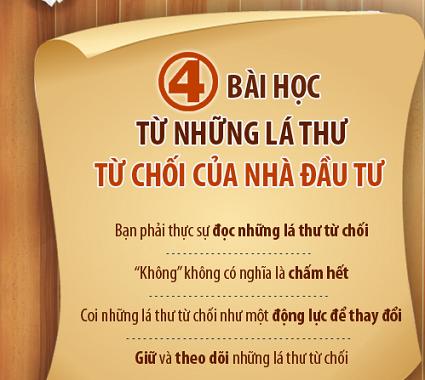 4 bài học từ những lá thư từ chối của nhà đầu tư